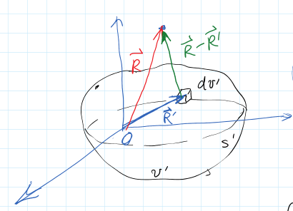 polarization_calc_diagram